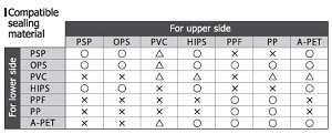 ultrasonic l-qp-01 plastic spec